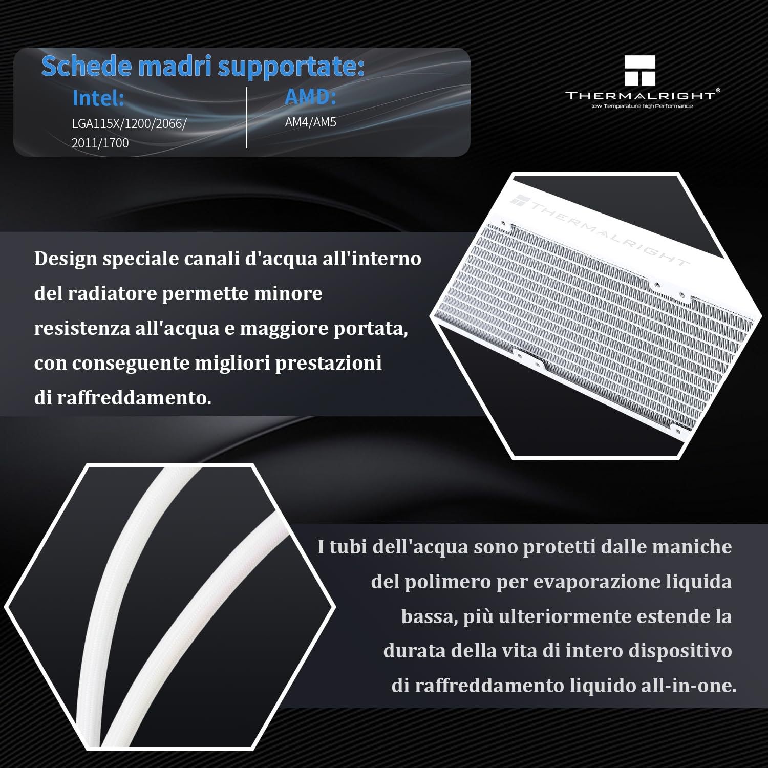 Detalle de TR Elite Vision 360 ARGB White liquid CPU cooler con display IPS LCD 2,73" (360 mm) per AM5 e Intel 1700/1851