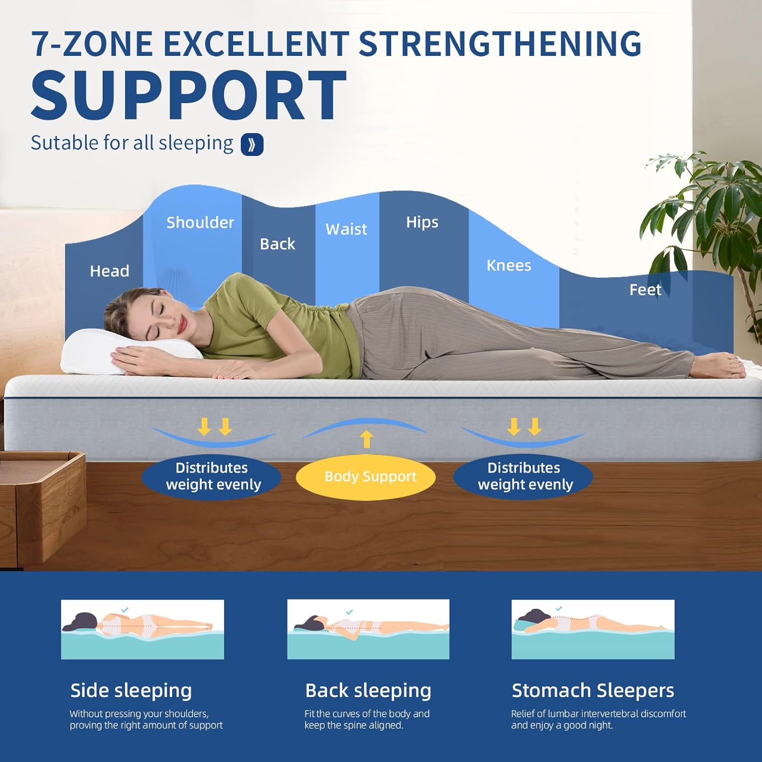 Detalle de wowttrelax King 5ft 8 memory foam mattress