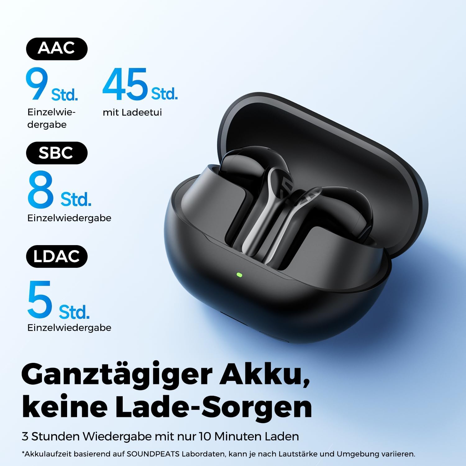 Thumbnail 3 de SoundPEATS Air6 HS BT 6.0 – kabellose Semi-In-Ear-Kopfhörer mit LDAC, ENC & IPX5