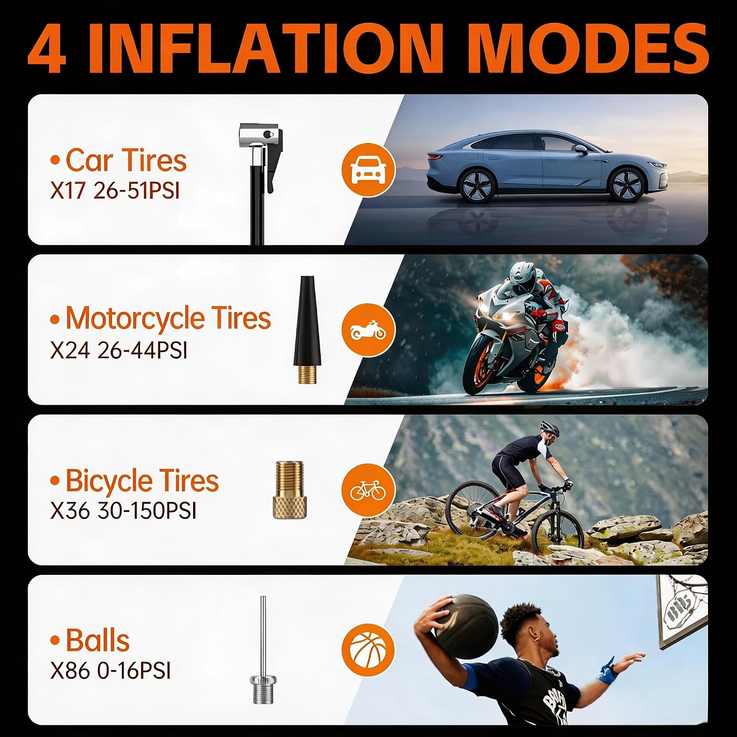 Thumbnail 5 de Cordless Tyre Inflator air compressor: 150 PSI, 6000 mAh Battery & LED Torch