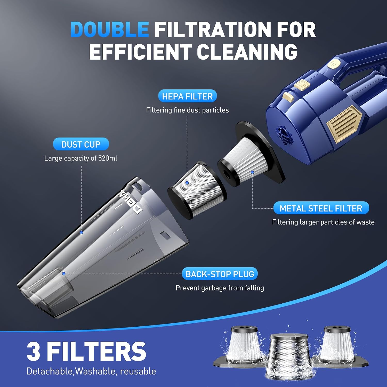Detalle 1 de DBHAL Handheld Vacuum 15000PA 🧹