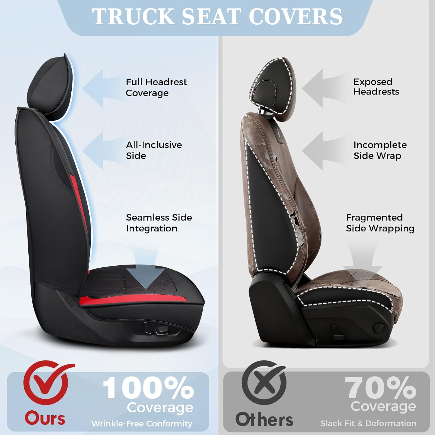 Detalle de Truckiipa Vegan Leather Seat Covers