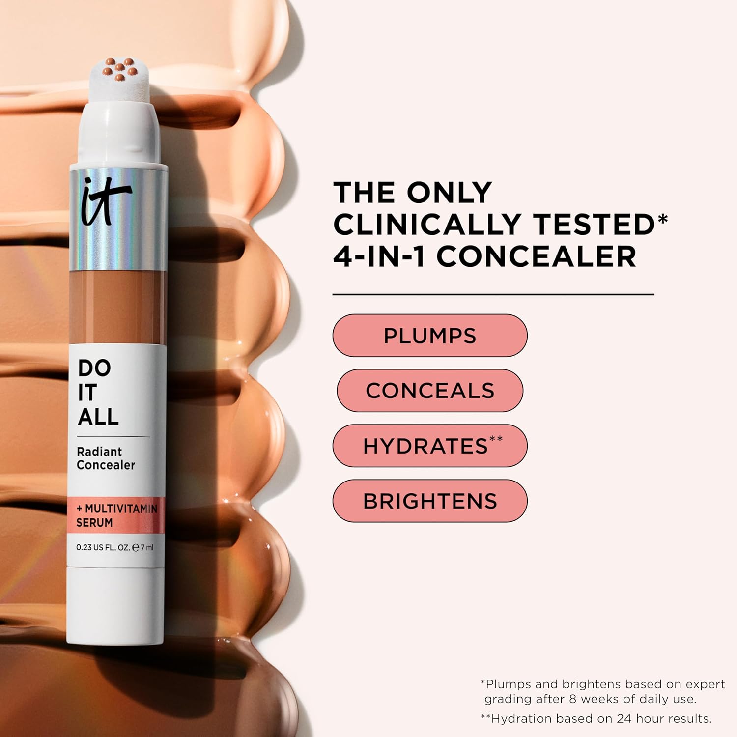 Detalle 2 de IT Cosmetics Do It All Radiant Concealer, Medium Coverage with Niacinamide + Hyaluronic Acid