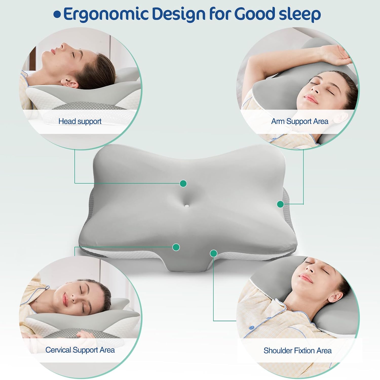 Detalle de JOYENERGY JEG 2481 Ergonomic Memory Foam Cervical Pillow, Dual-Height Contour