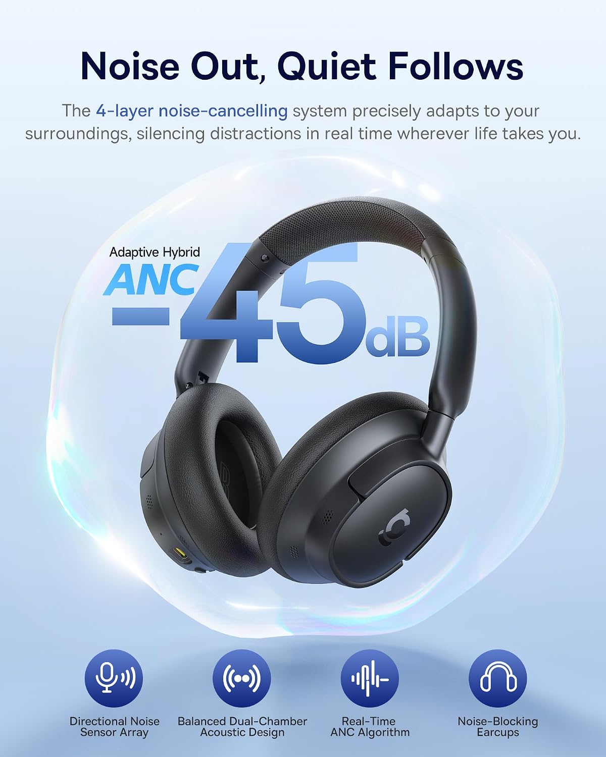 Thumbnail 1 de Baseus Bass BH1 NC Wireless Over-Ear 80H