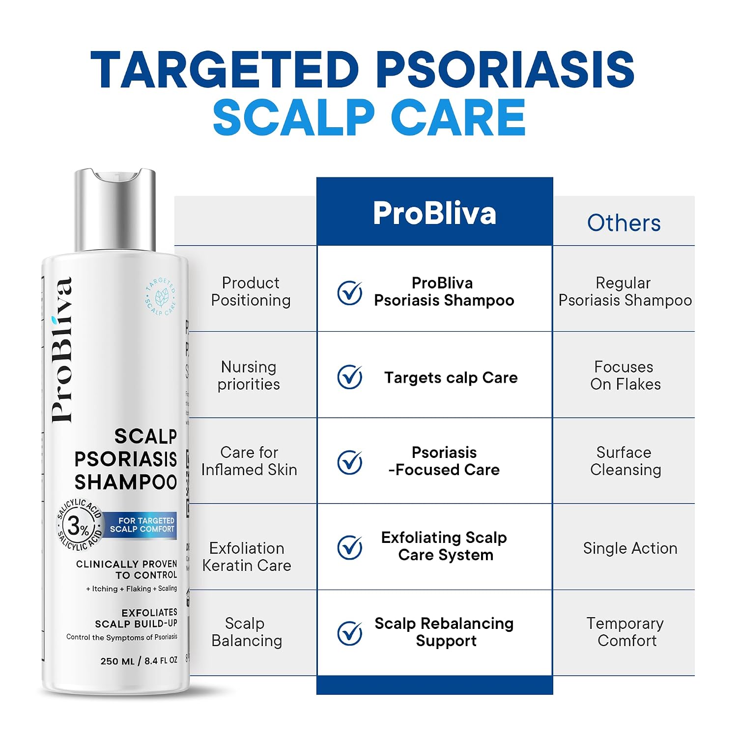 Thumbnail 6 de ProBliva Psoriasis Shampoo with 3% Salicylic Acid, 8.4 fl oz
