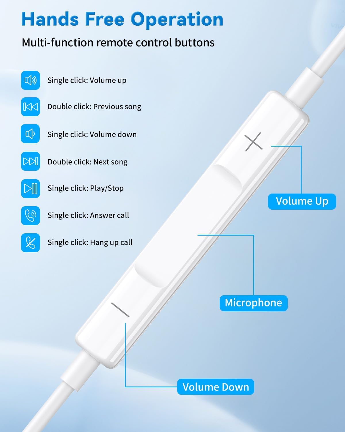 Detalle de USB-C Kabelkopfhörer mit Mikrofon – HiFi In-Ear für iPhone 15/16/17, iPad Pro, Samsung Galaxy, Google Pixel