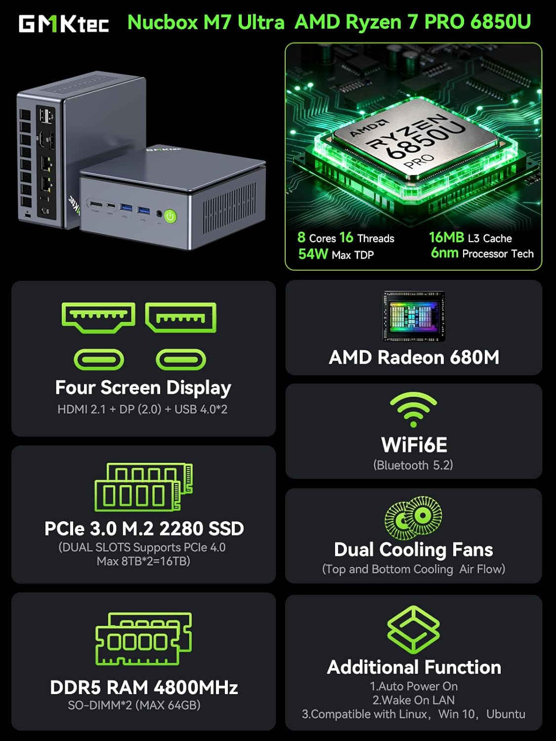 Detalle 2 de GMKtec M7 Ultra Mini PC Gaming with Ryzen 7 PRO 6850U, 32GB DDR5, 1TB PCIe SSD, Dual NIC 2.5G, Dual USB4, HDMI 2.1