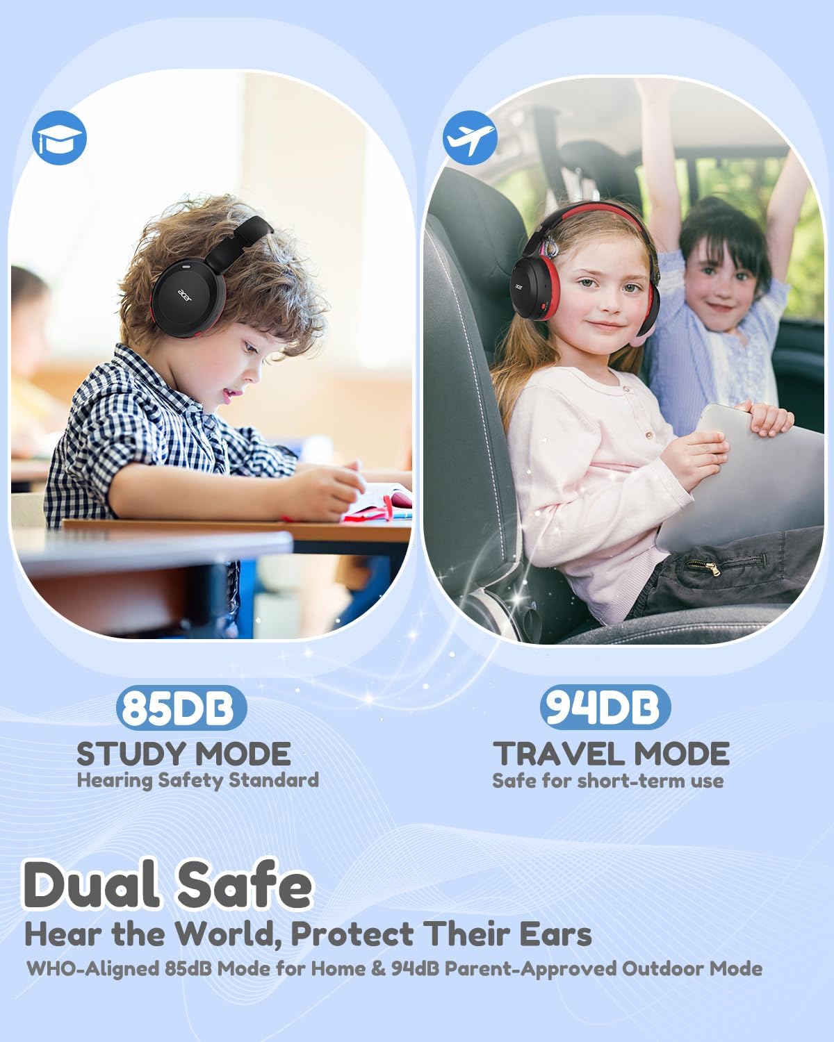 Thumbnail 1 de Acer OHR668(KR) Kids Bluetooth Headphones, 85/94 dB Limiter, Bluetooth 6.0
