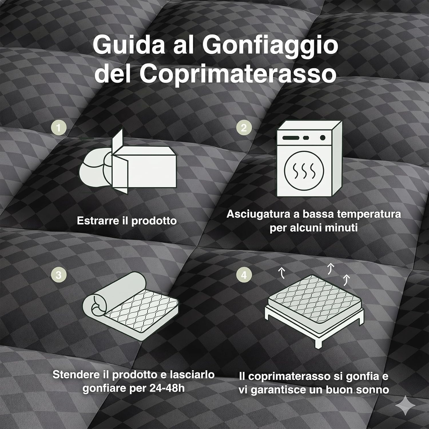Detalle de Novilla Topper Materasso Matrimoniale 160x190 Grigio Scuro – Comfort Premium con Imbottitura Ultra-Soffice