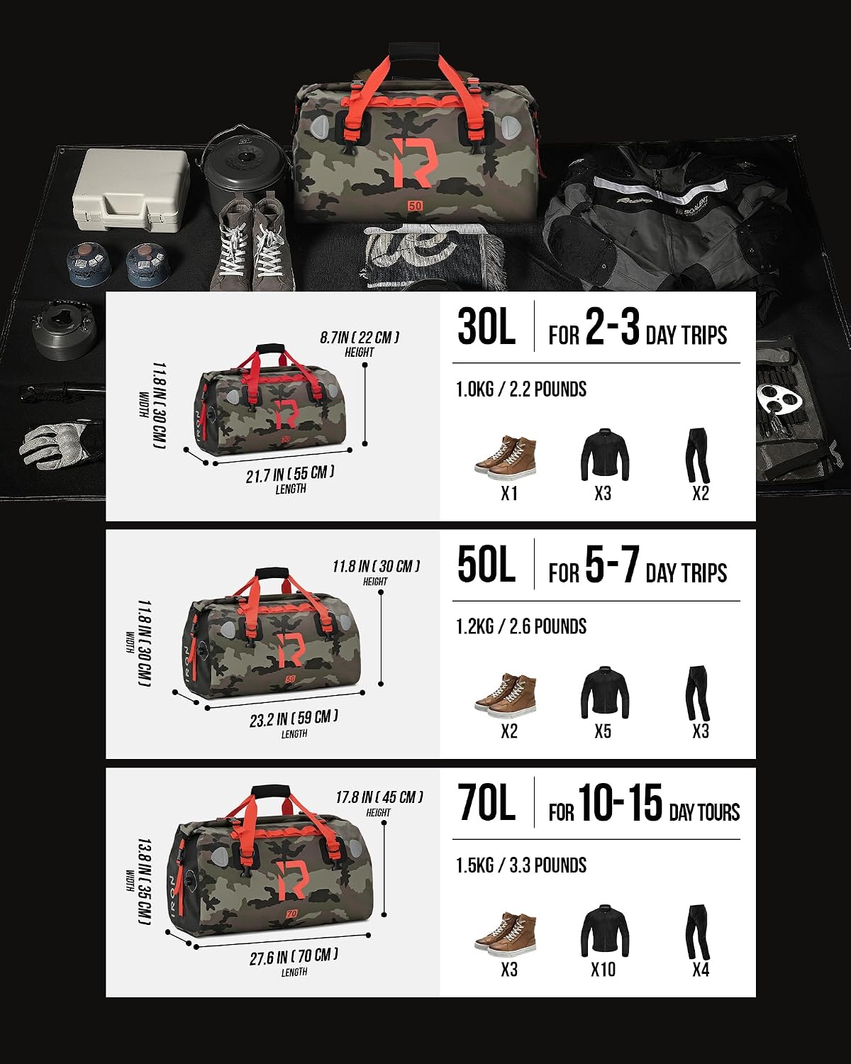 Detalle de BORLENI Motorrad Hecktasche Gepäckrolle 30L – wasserdicht, Rolltop, MOLLE-System, reflektierend, vielseitig nutzbar
