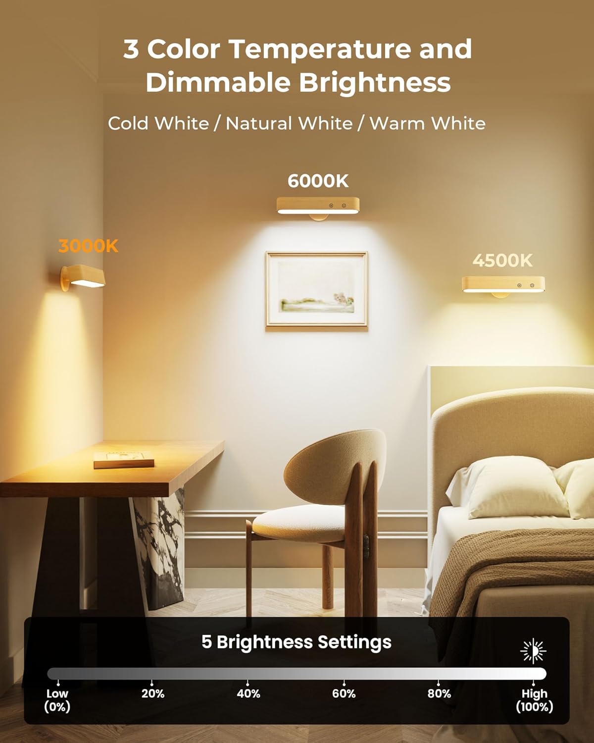 Detalle de Rechargeable Wood Battery Wall Sconces Set of Two: Cordless LED Lights with Remote, Touch, 360° Magnetic Rotation and 15 RGB Colours