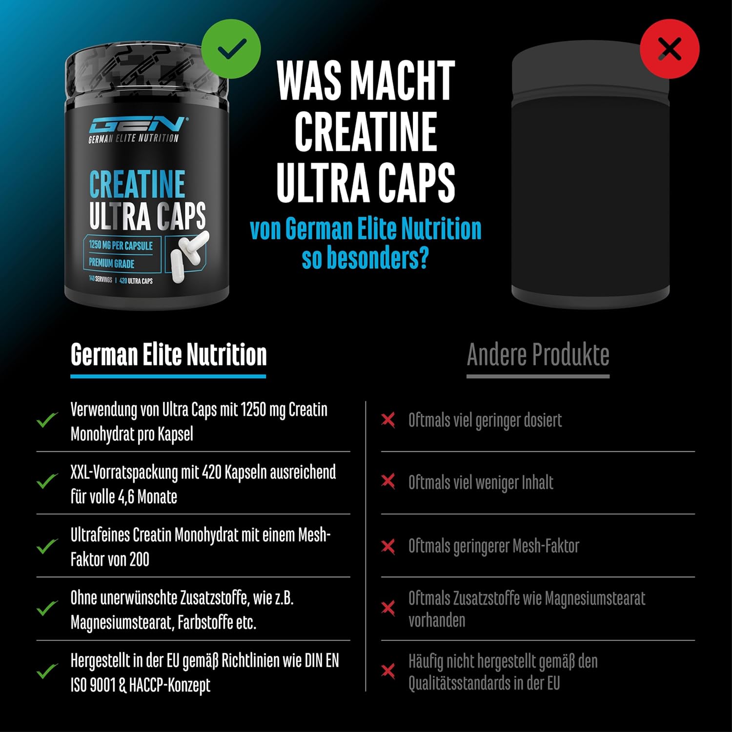 Thumbnail 2 de Creatine Ultra Caps 420 Kapseln 1250 mg