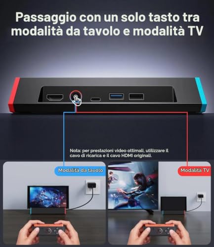 Thumbnail 5 de Antank Dock portatile per Nintendo Switch 2, Switch e OLED con HDMI e USB-A