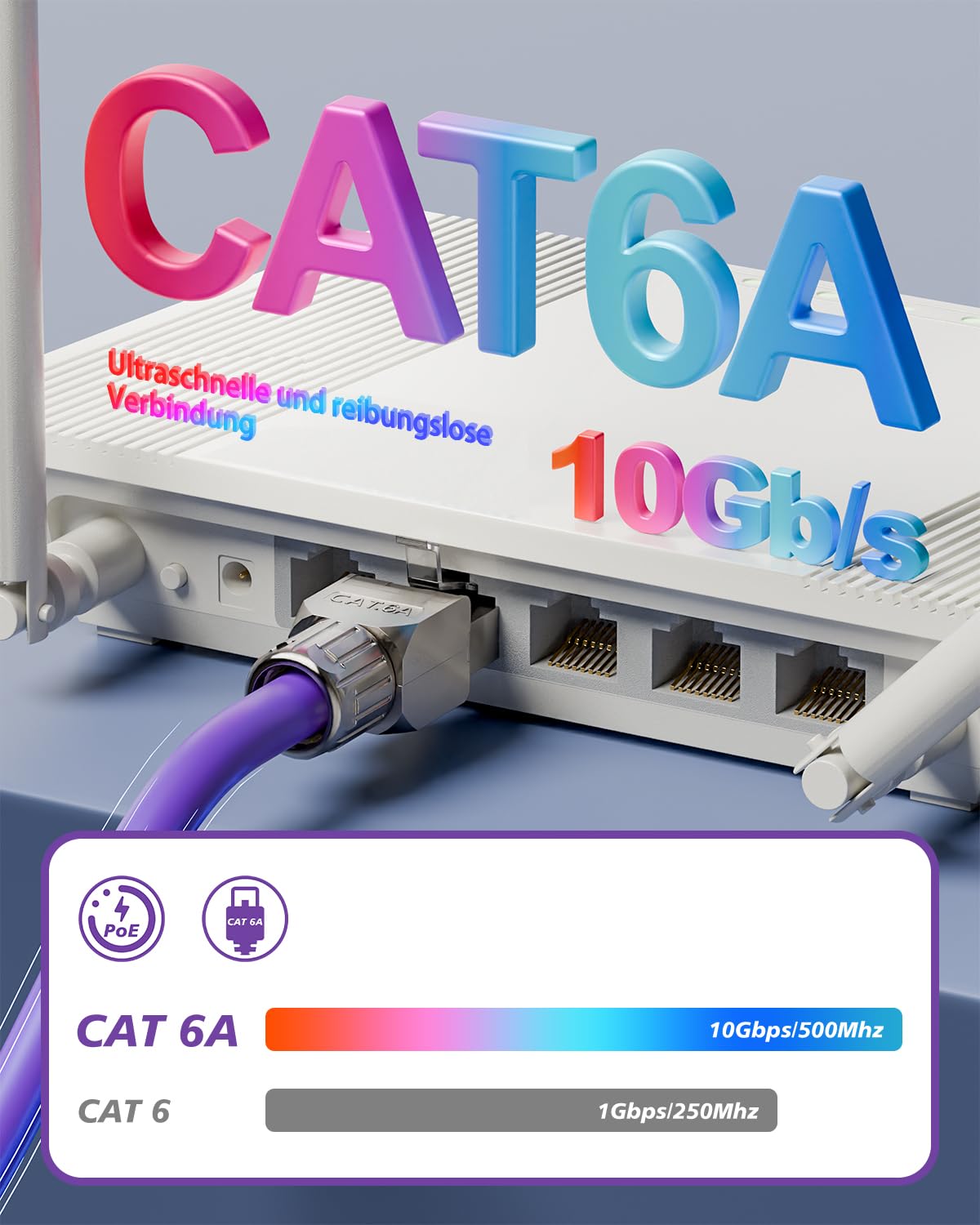 Detalle de VCELINK CAT6A RJ45-Stecker, werkzeuglos, geschirmt – 12 Stück