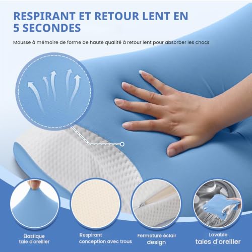 Detalle de A-Pce Oreiller Ergonomique Cervical en Mousse à Mémoire de Forme – Bleu