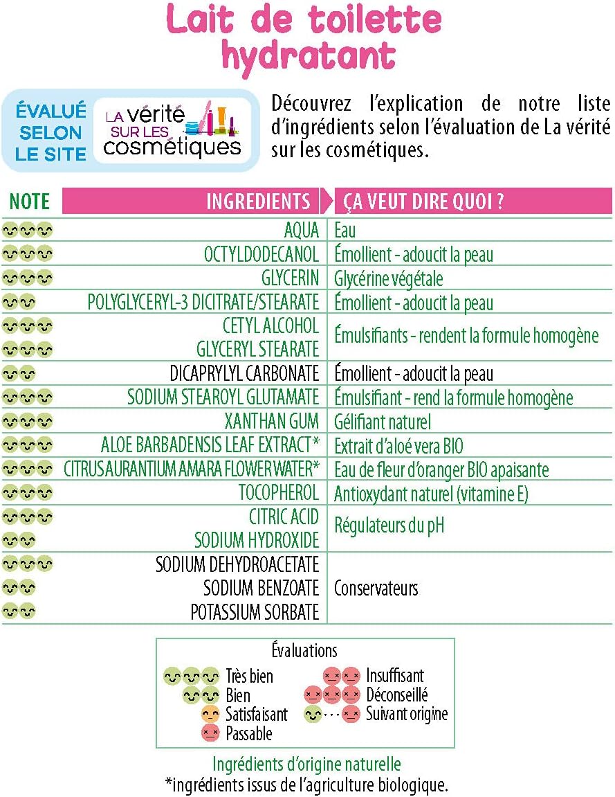 Thumbnail 2 de Love & Green Lait de Toilette Hydratant Bio 0% sans parfum (fabriqué en France) – 500 ml