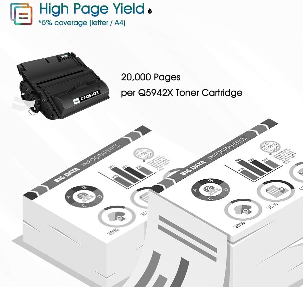 Detalle de Q5942X Black Toner Cartridge