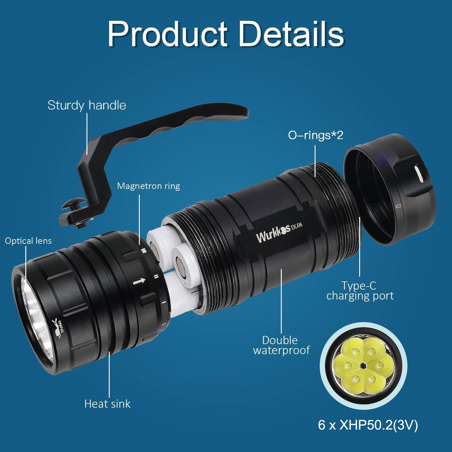 Detalle 2 de Wurkkos DL06 lampe de plongée 15000 lm