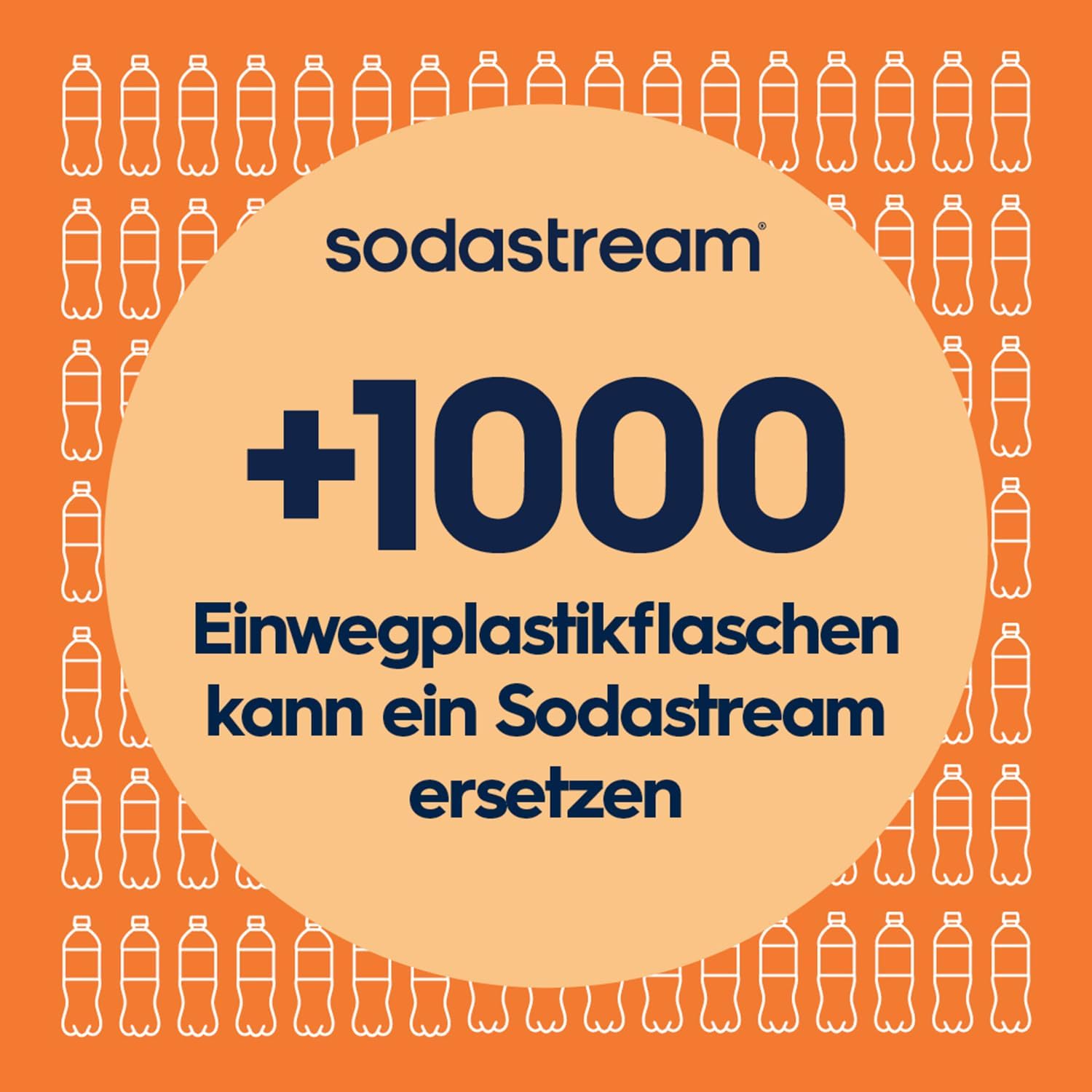Thumbnail 4 de SodaStream Duo Wassersprudler – inkl. 2x60-Liter CO2-Zylinder, 2x 1-Liter Glasflasche und BPA-freie Flaschen