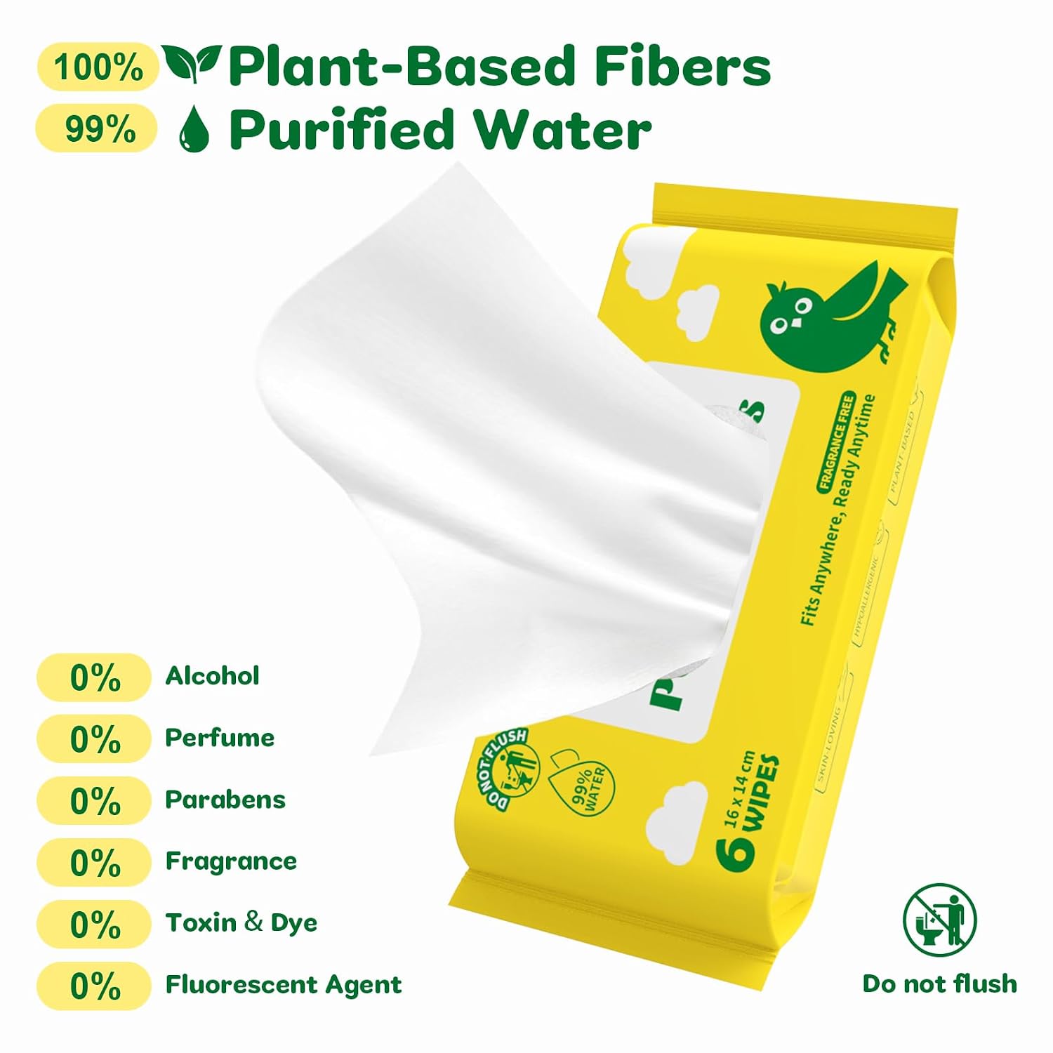 Detalle de Dorahoney Unscented Travel Wet Wipes – 99% Purified Water, Hypoallergenic & Plastic-Free, 48 Count (8 Packs of 6)