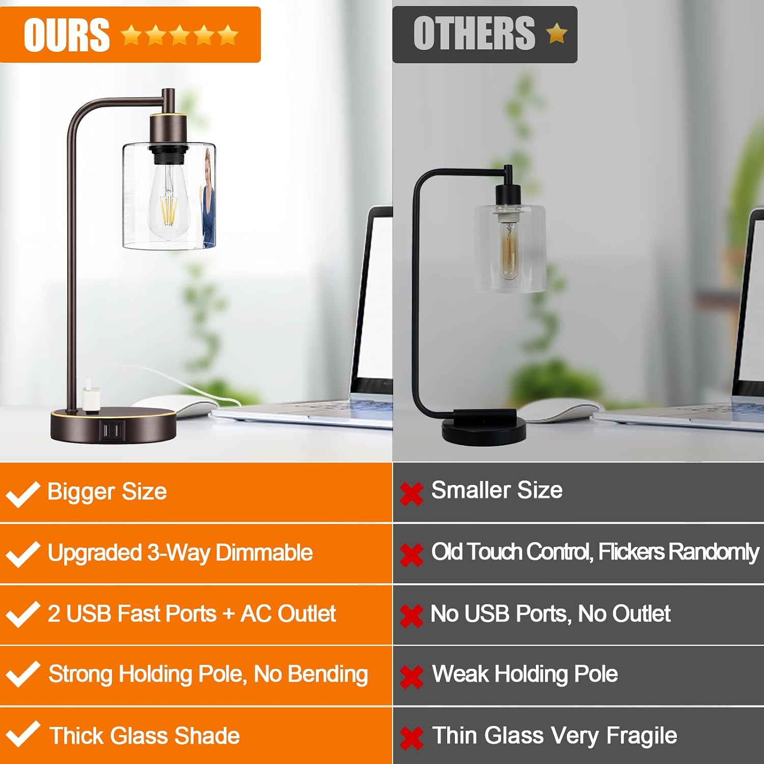 Detalle 2 de Touch Table Lamps, Set of 2
