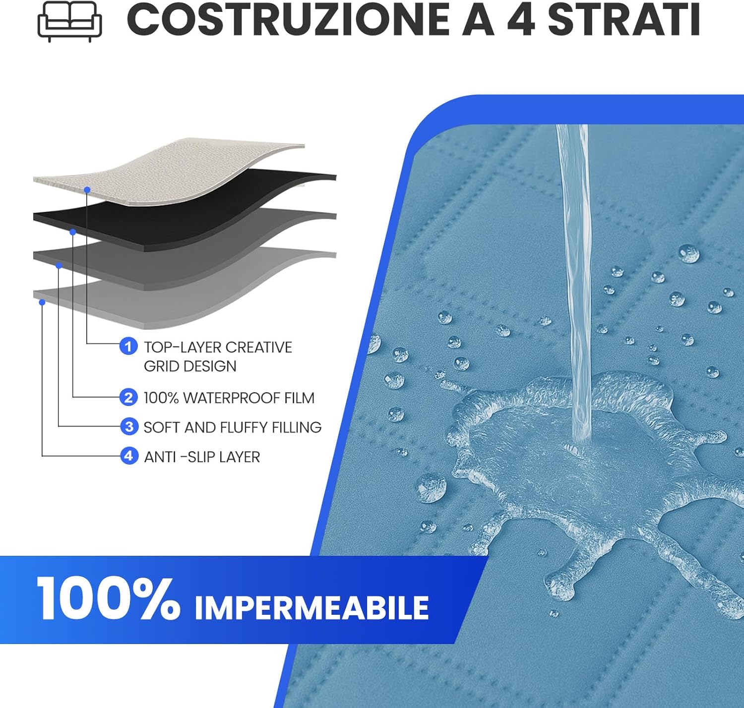 Thumbnail 3 de Ystyle housse 100% étanche pour fauteuil relax inclinable électrique 1 place, bleu aqua