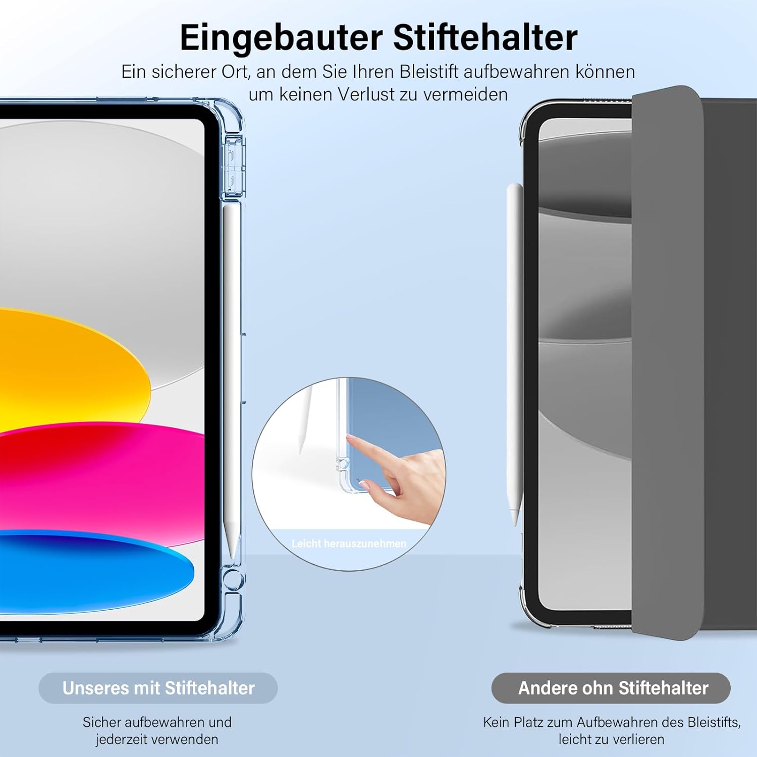 Thumbnail 3 de SZPSGC Hülle für iPad 11./10. Generation (11 Zoll/Auf 10,9 Zoll) mit Stifthalter, trifold & transparenter Rückseite – Blau