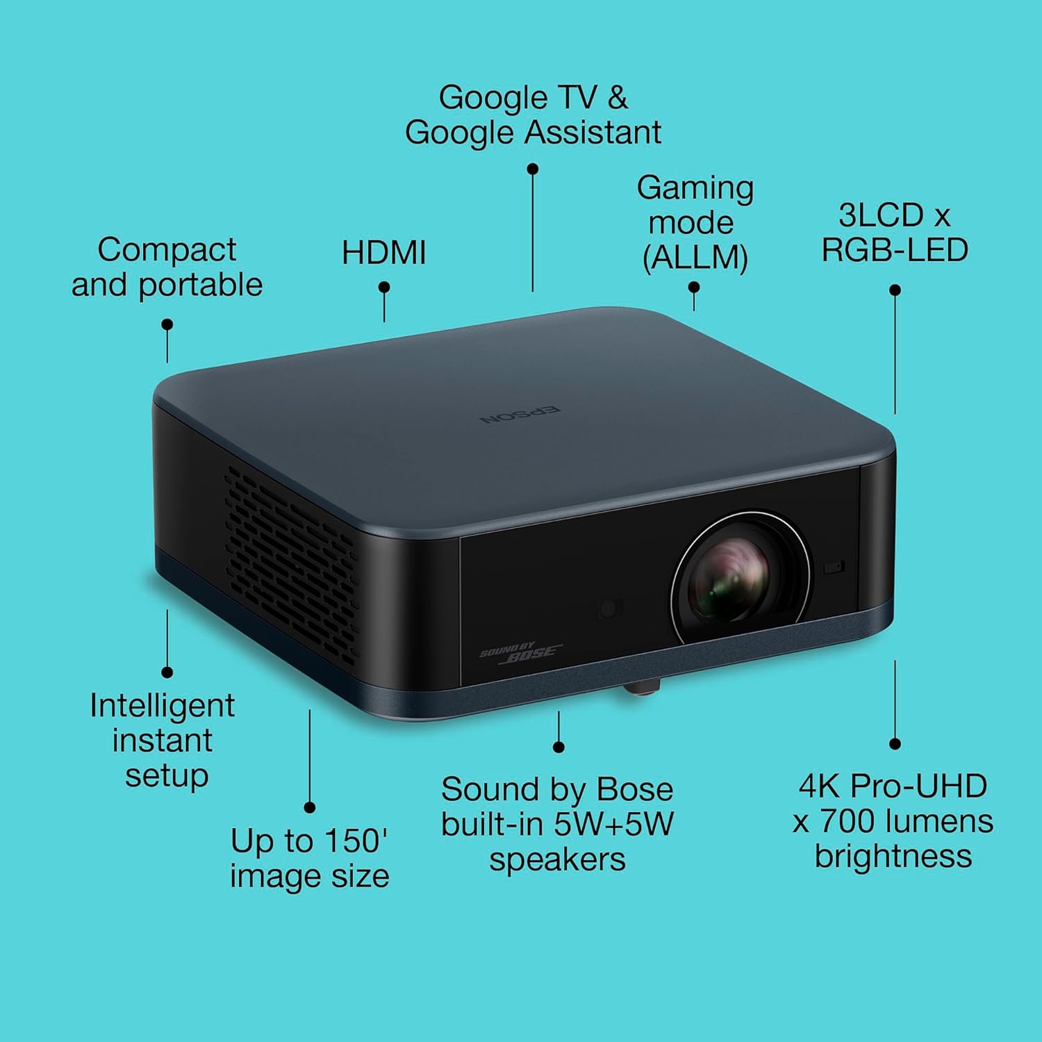 Detalle de Epson Lifestudio Pop Plus EF-62N Metallic Navy portable smart projector with Sound by Bose
