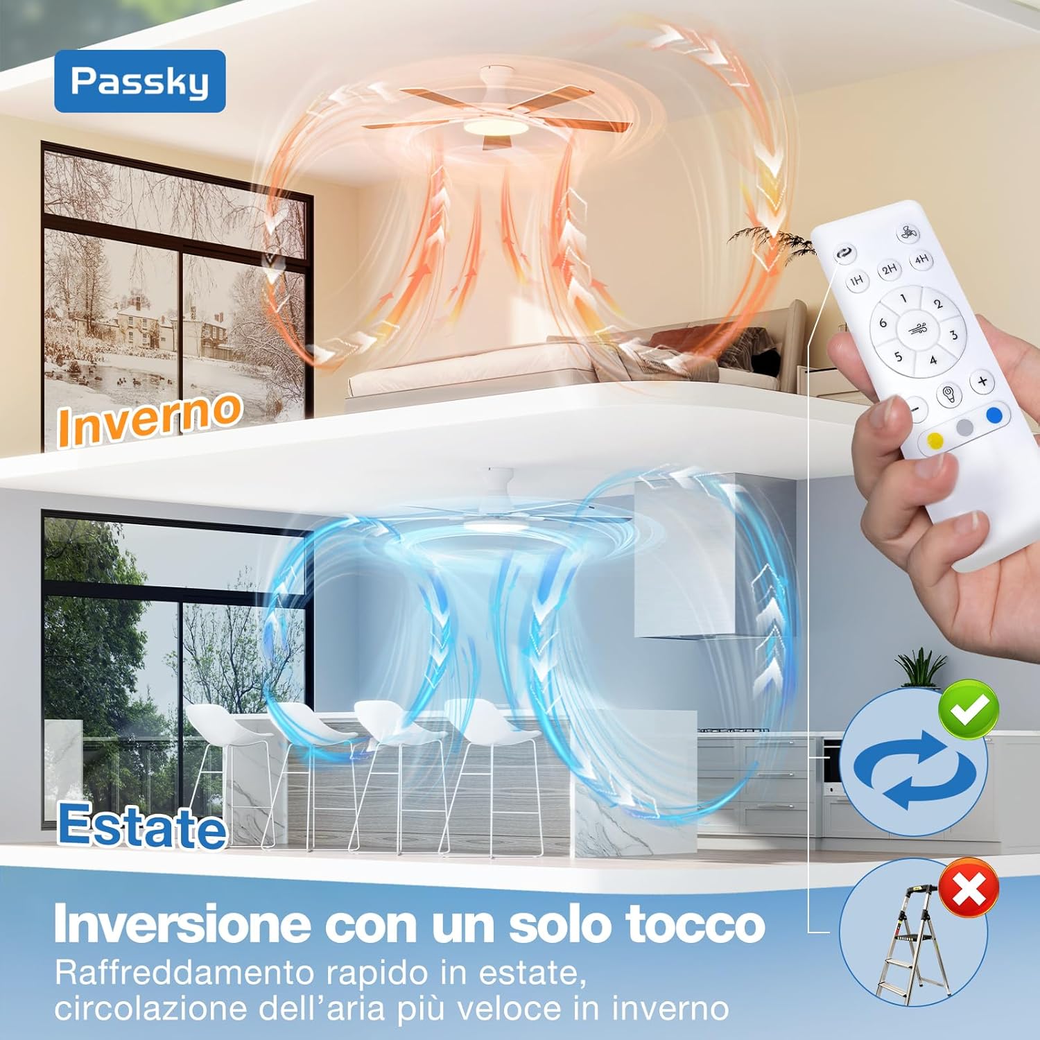 Thumbnail 6 de Passky ventilatore da soffitto 132 cm con illuminazione e telecomando, motore DC silenzioso, 6 velocità e timer (bianco)