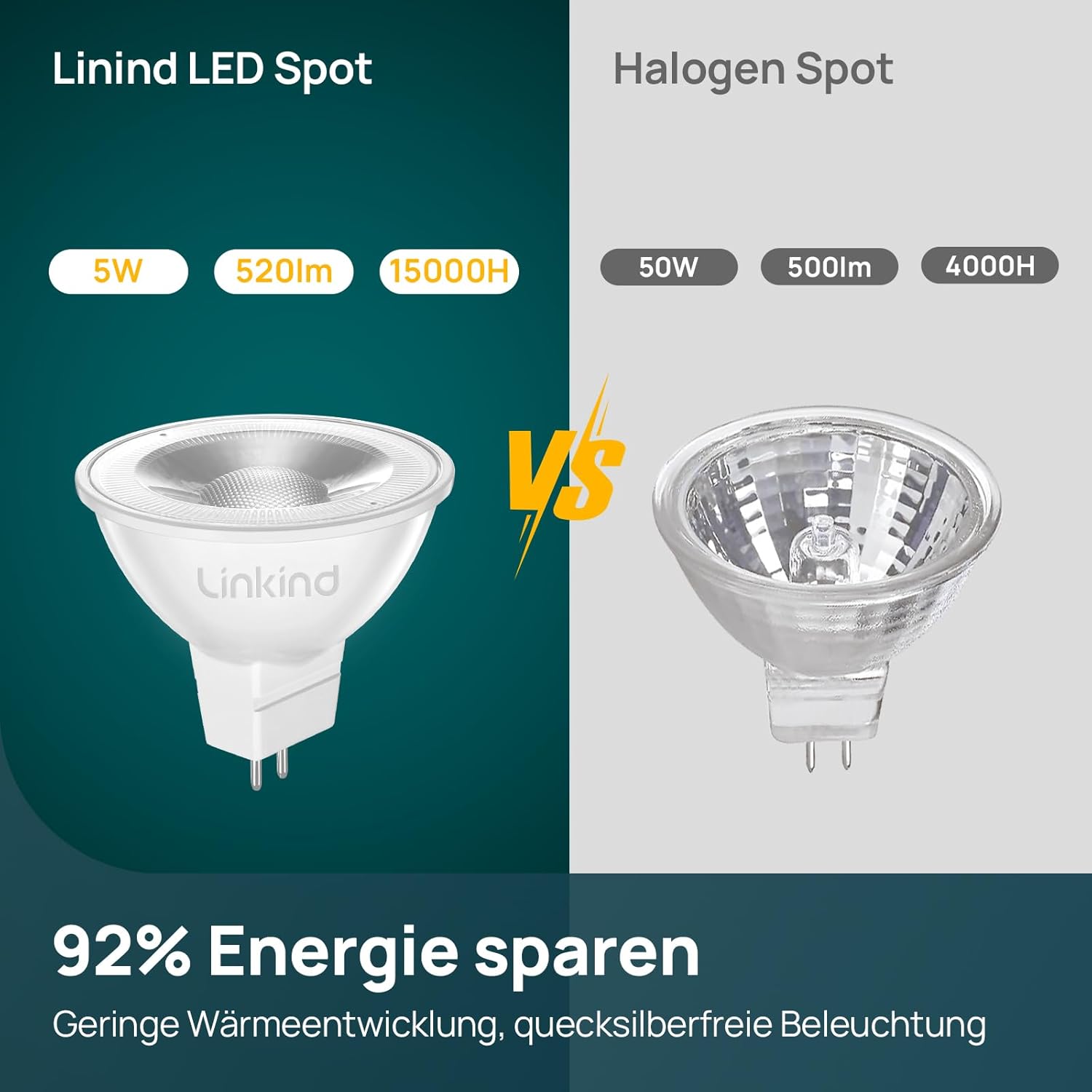 Thumbnail 2 de Linkind MR16 LED Warmweiß 12V 5W (GU5.3) – 36° Spot, 2700K, 520 lm, nicht dimmbar (10er-Set)