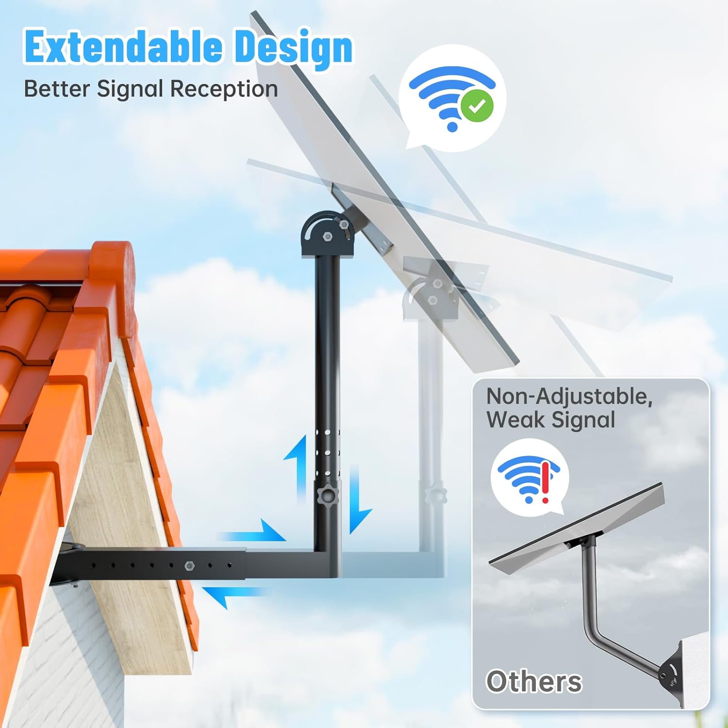 Detalle 2 de NiHome Adjustable Roof Mounting Kit for Starlink 📡