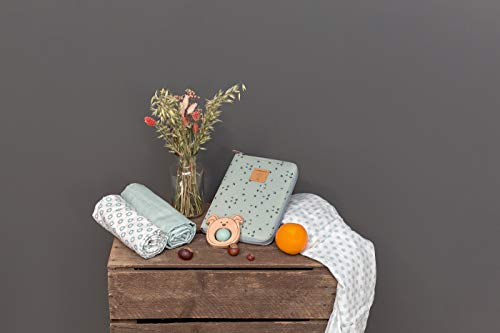 Thumbnail 1 de Lässig Funda Organizadora para Documentos y Pasaporte ✈️