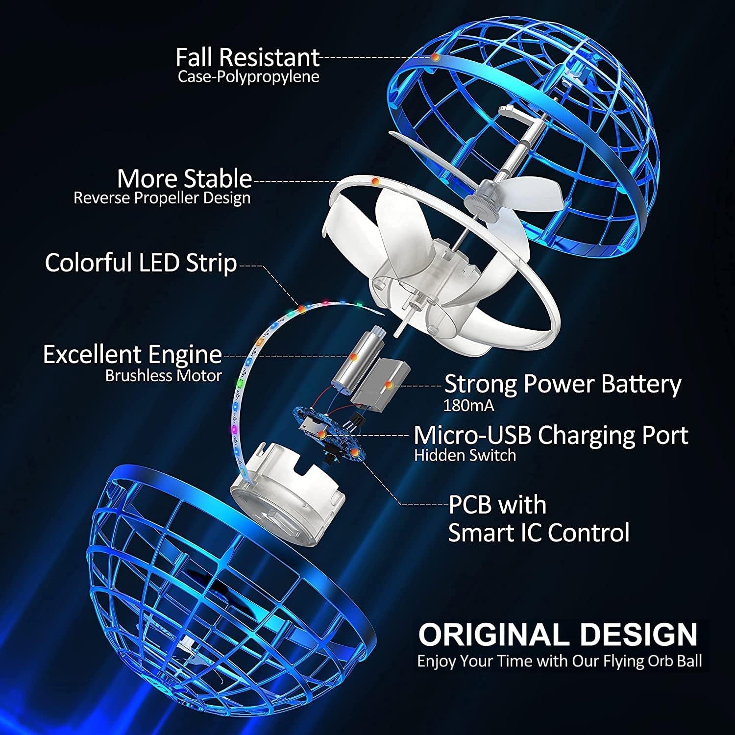 Detalle 2 de AMERFIST 2025 Flying Orb Ball toy for ages 6+