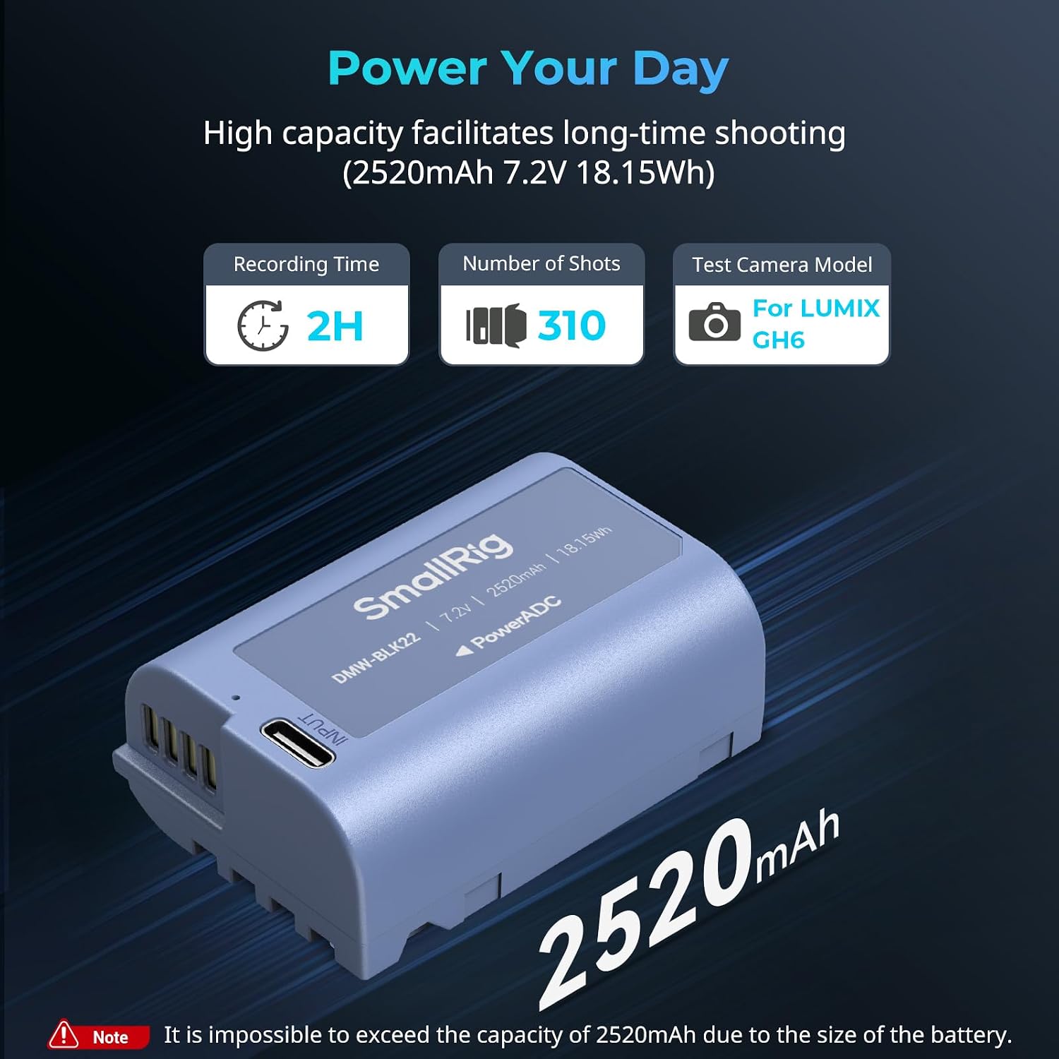 Detalle 2 de SMALLRIG DMW-BLK22 Akku 2520mAh