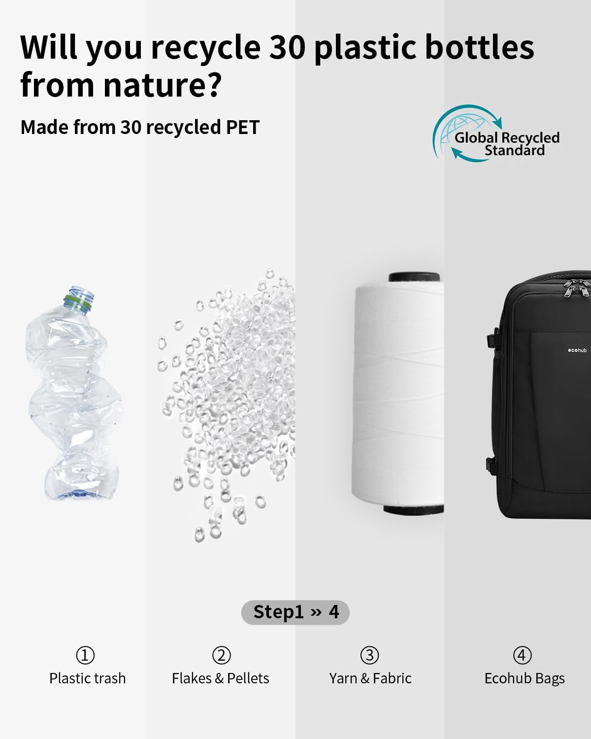 Thumbnail 6 de ECOHUB 17" Small Travel Backpack 13-pocket