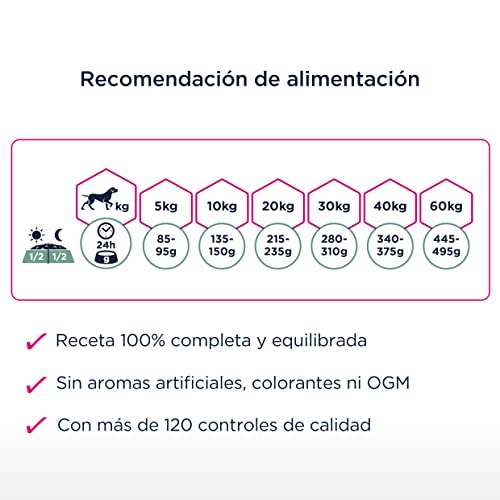 Thumbnail 6 de Eukanuba Daily Care para perros adultos con articulaciones sensibles (12 kg)