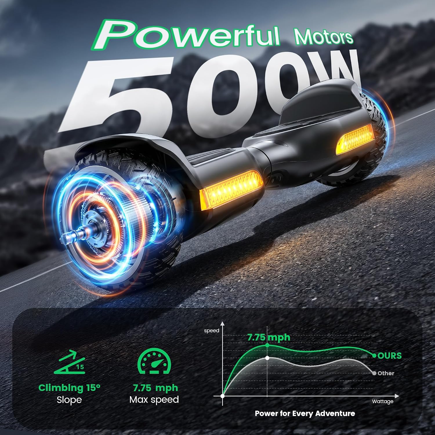 Detalle 1 de Gyroor All-Terrain Hoverboard 6.5-Inch Tires