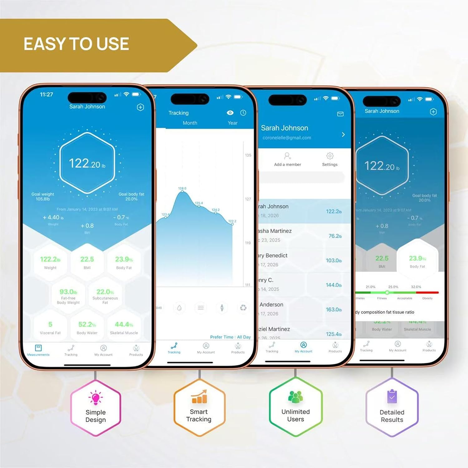 Thumbnail 3 de INEVIFIT EROS Bluetooth Body Fat Scale: A Smart, App-Driven Way to Track 13 Metrics