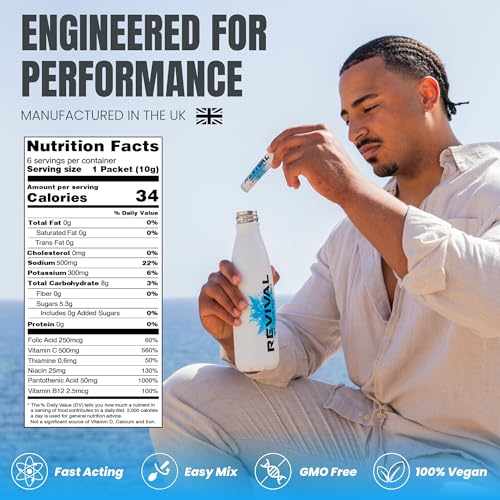 Detalle de Revival Rapid Rehydration Electrolytes Powder | High Strength Sachet Drink by Revival Shots