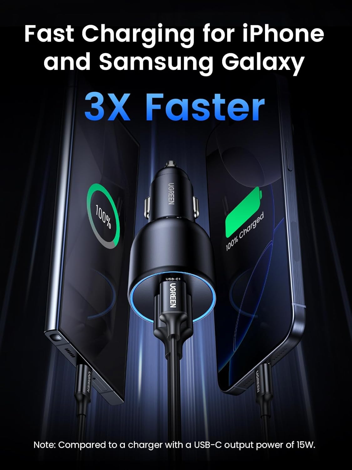 Thumbnail 3 de UGREEN 130W USB‑C Car Charger PD 100W + 30W