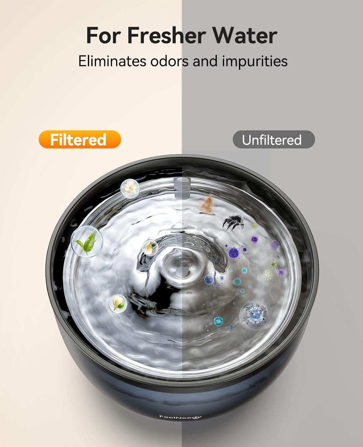 Thumbnail 4 de FEELNEEDY Original Filter für Katzenbrunnen FN-W23 – 6 Filter + 6 Wasserpumpen, 3-Monats-Vorrat