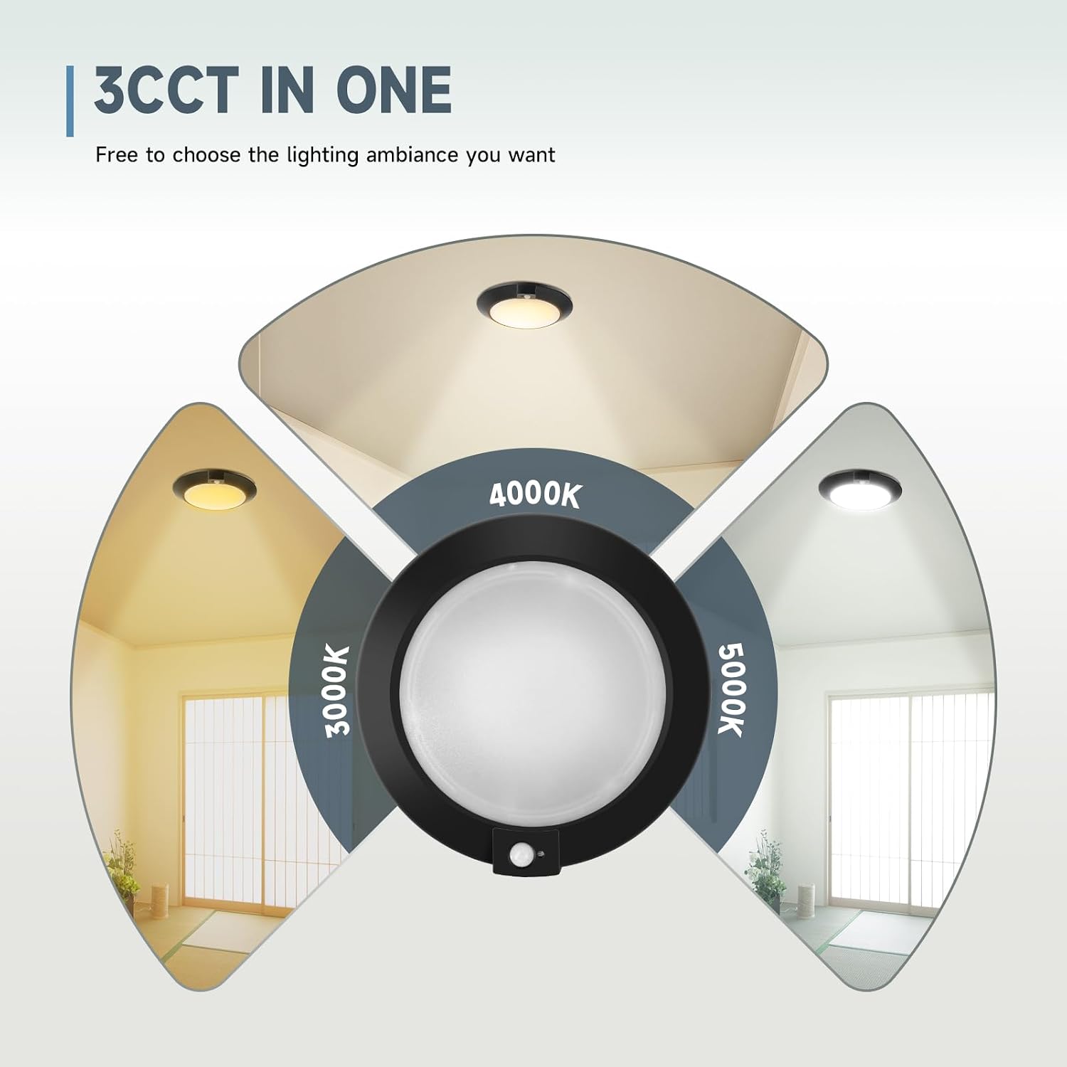 Detalle 2 de ECOELER CDR615C 6-inch Motion Sensor Disk Light, 3 CCT, Adjustable Timer
