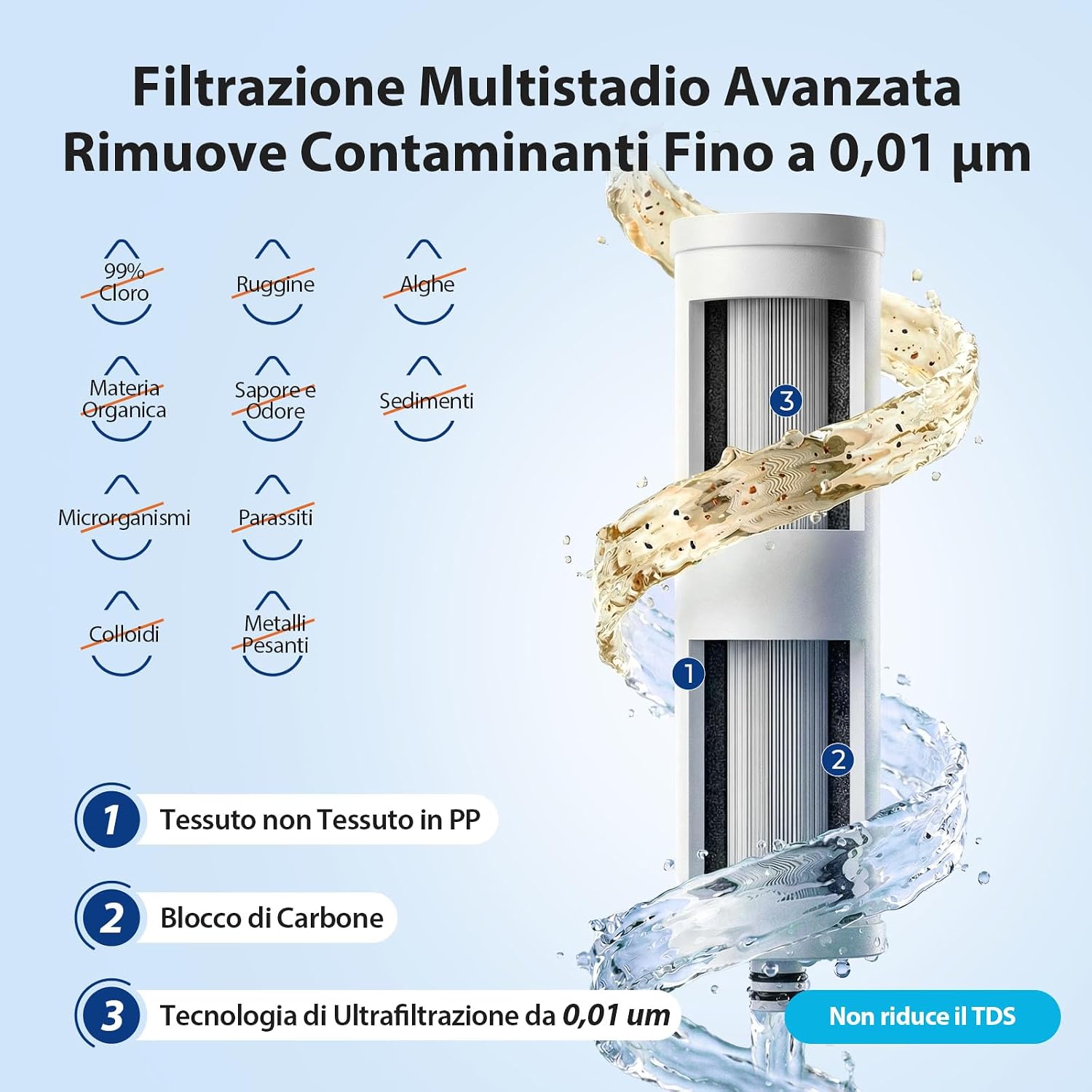 Detalle 2 de iSpring CKC1S: Sistema di Filtrazione Acqua Ultrafiltrazione 0,01 μm in Acciaio per Rubinetto