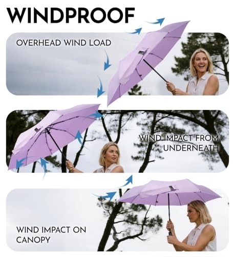 Detalle de LILAC Windproof Automatic Umbrella with 8 Ribs – Compact Travel Brolly