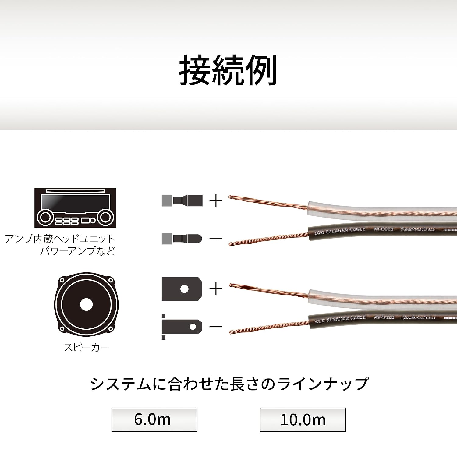 Thumbnail 3 de オーディオテクニカ AT-BC20/6.0 スピーカーケーブル 6.0m OFC・耐熱90℃・極性識別シース