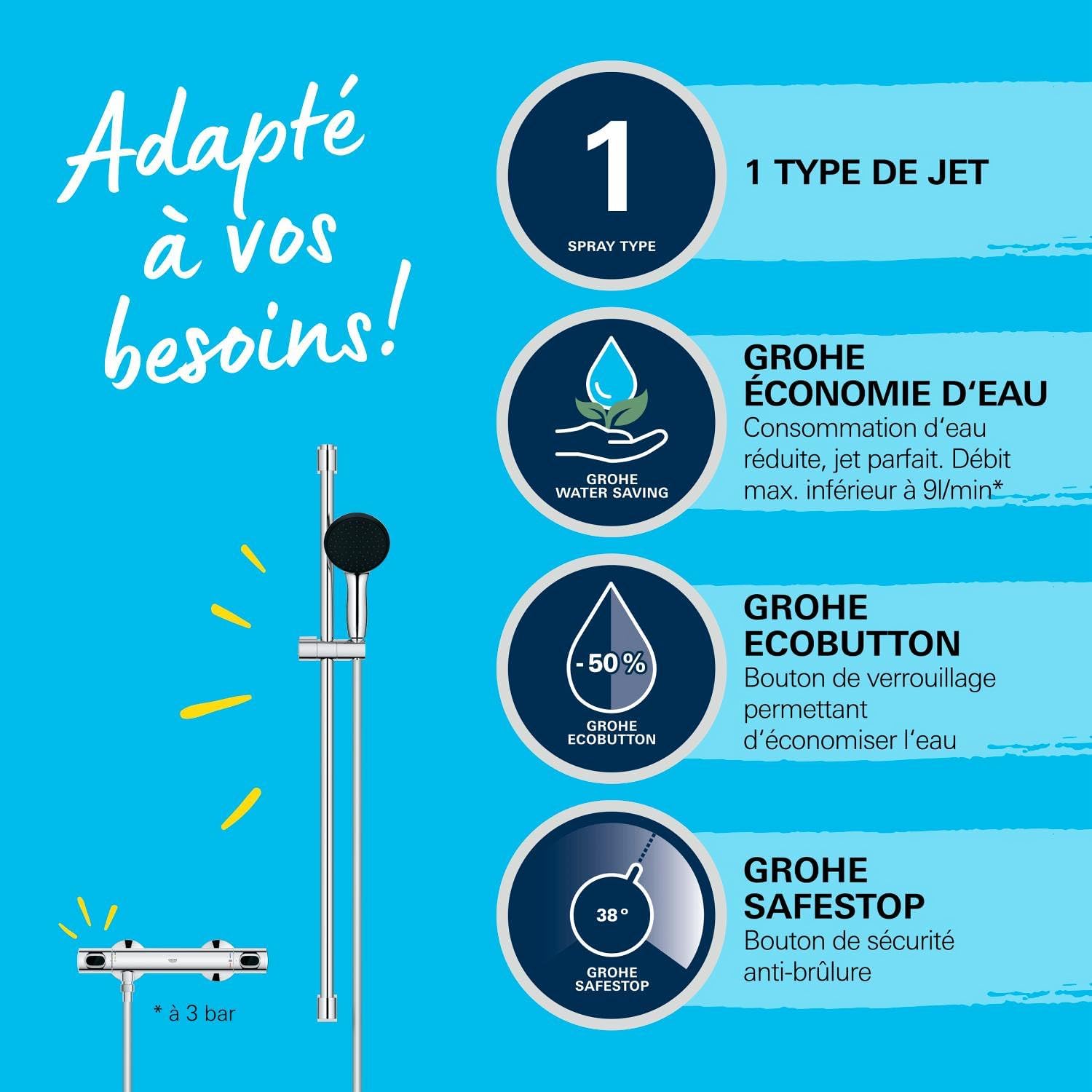 Thumbnail 3 de GROHE Precision Flow Mitigeur Thermostatique Douche – Ensemble 1 jet 90 cm, chrome, économie d’eau