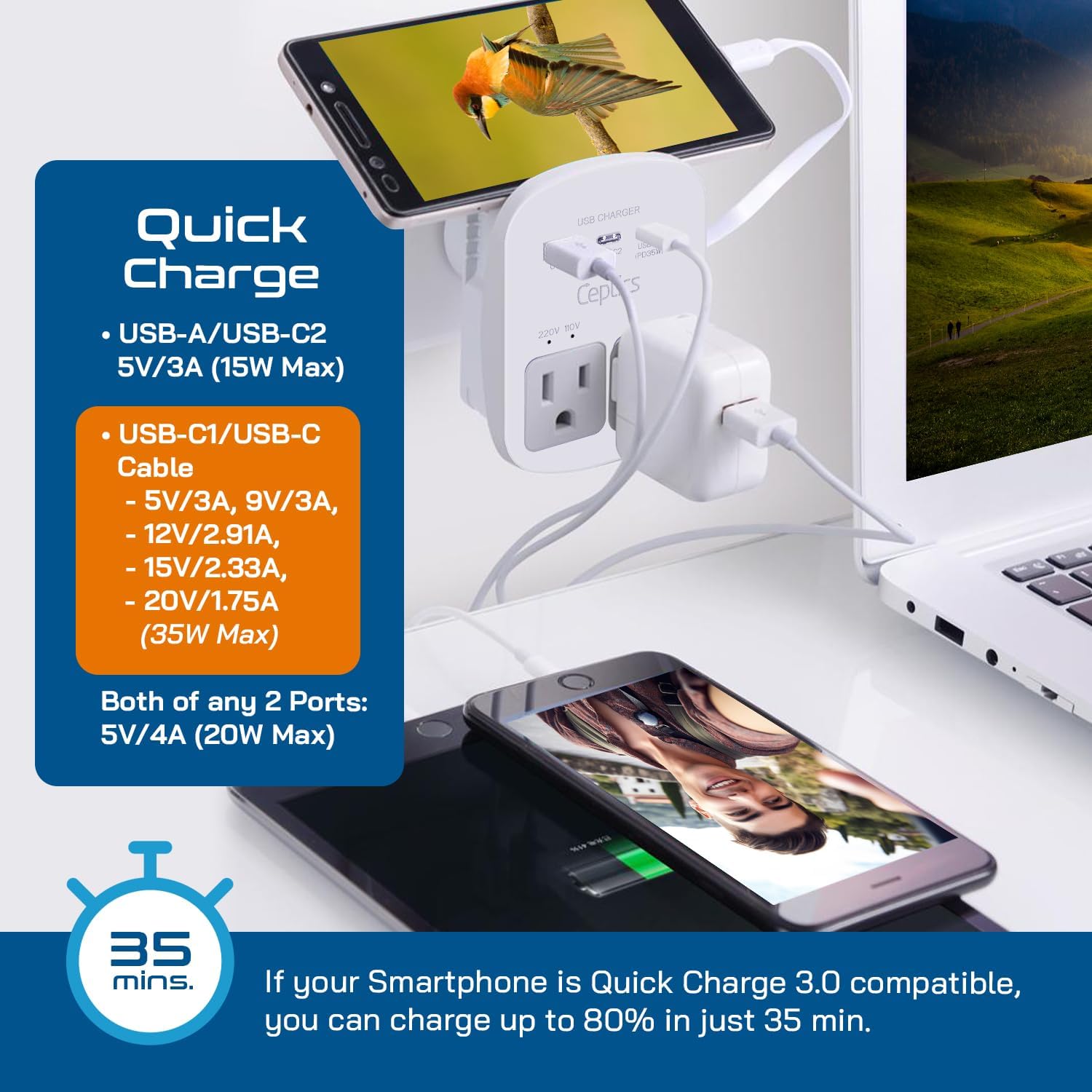 Thumbnail 5 de Ceptics 35W Travel Adapter Kit