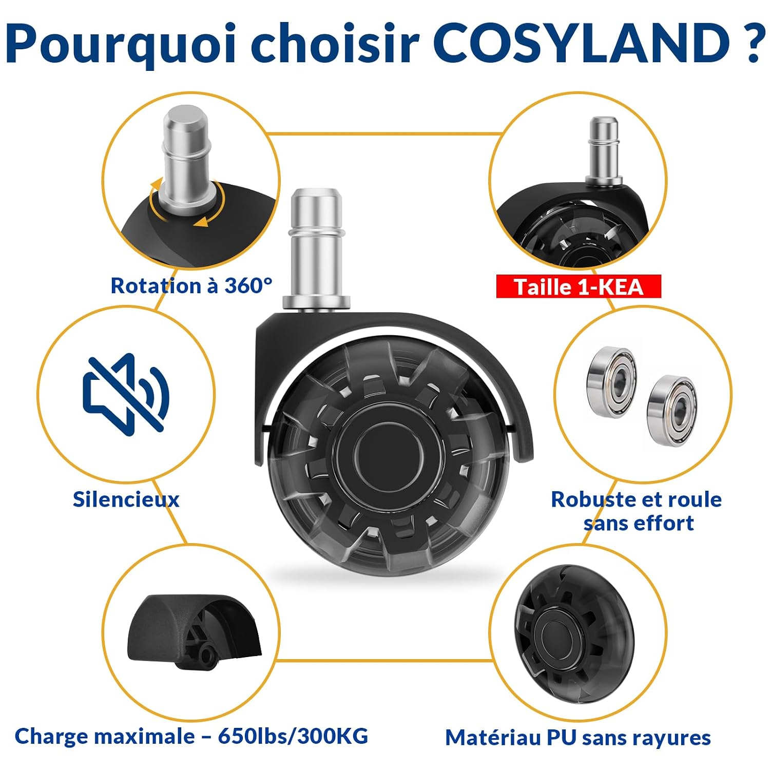 Detalle de COSYLAND Roulette chaise 300 kg