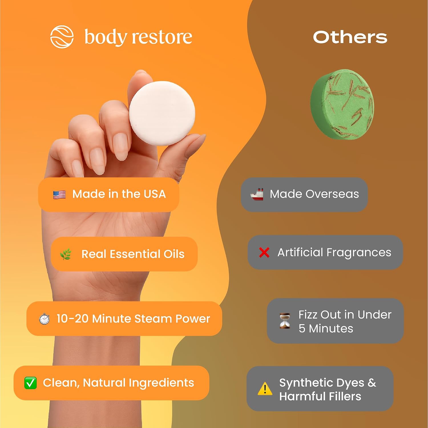 Detalle 2 de Body Restore Shower Steamers 15